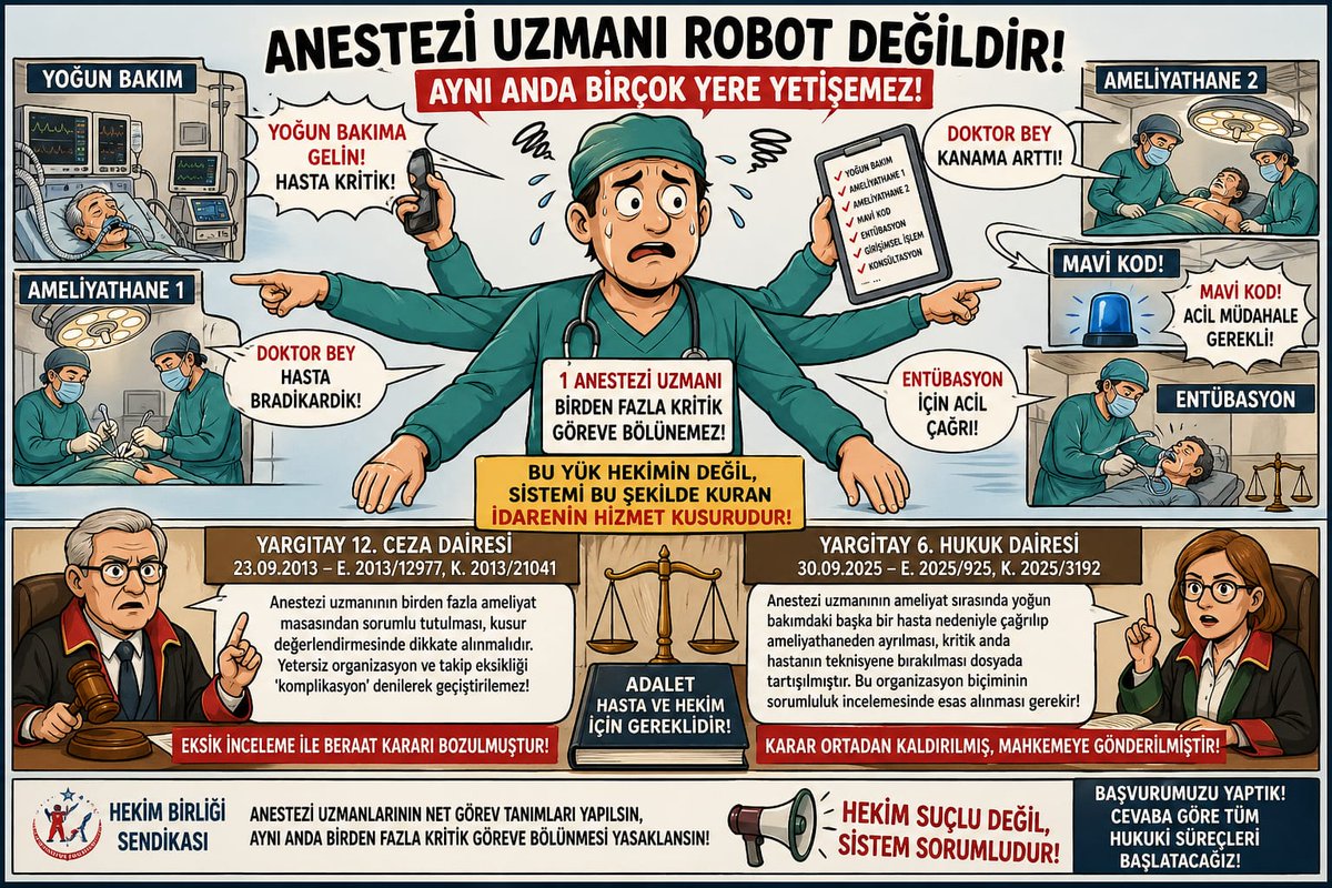 Hekim Birliği tweet media