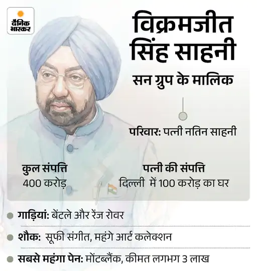 Rajesh Sahu tweet media