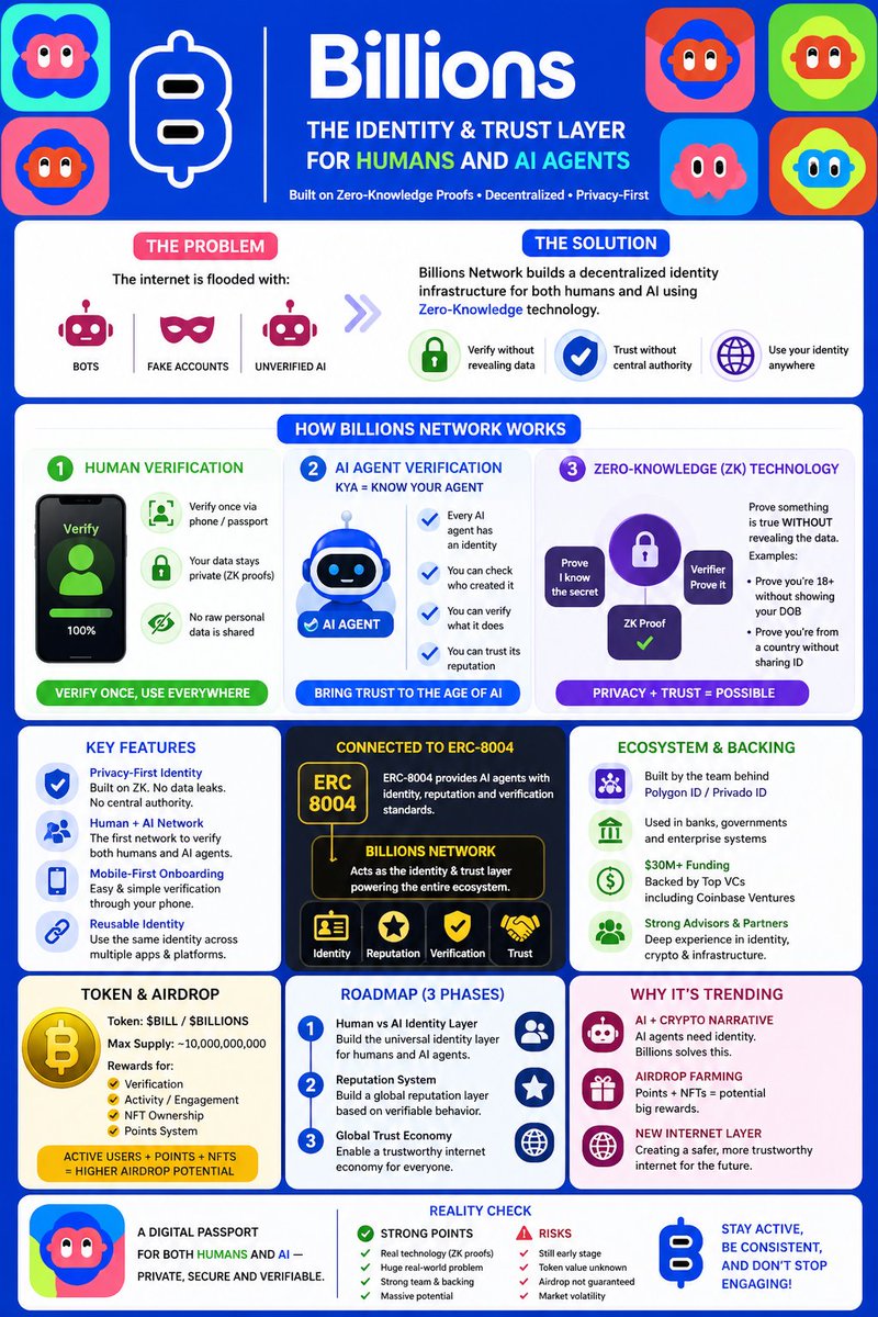 UniteVerse tweet media