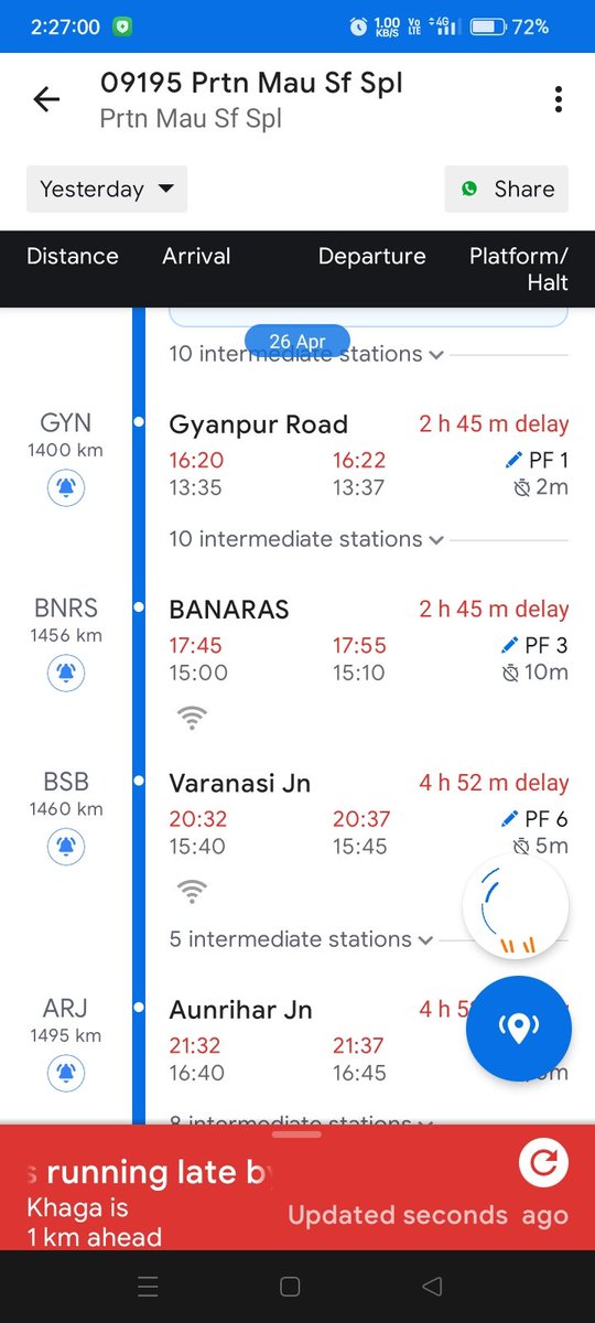 Goyal Gupta tweet media