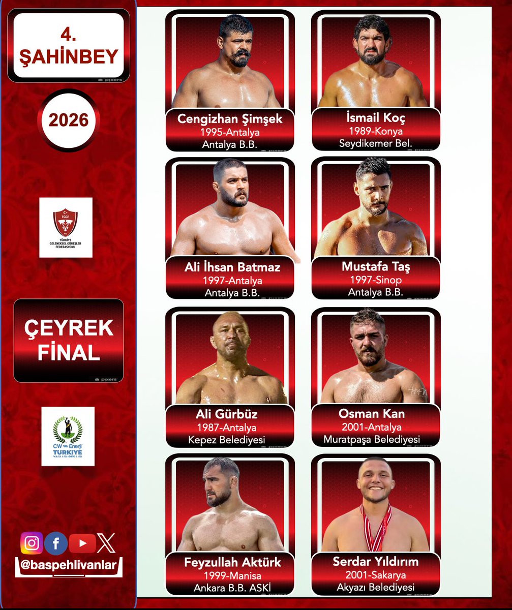 başpehlivanlar tweet media