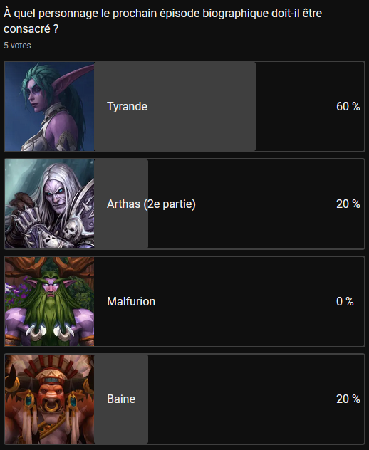 Sam_Vostok's tweet image. Sondage en cours sur Youtube si cela vous tente 😊
➡️ youtube.com/post/UgkxmTPGD…

#Warcraft