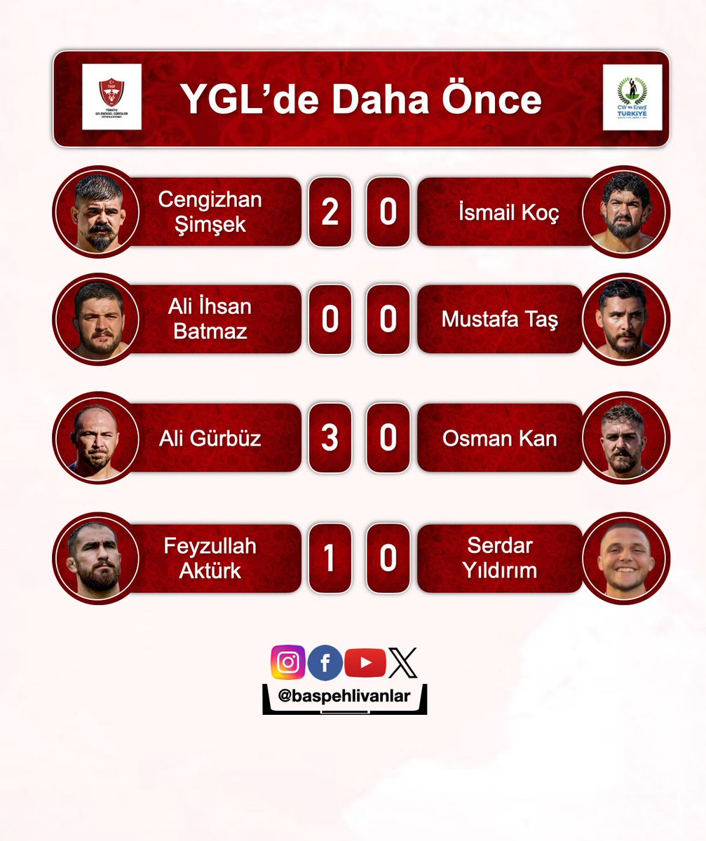 başpehlivanlar tweet media