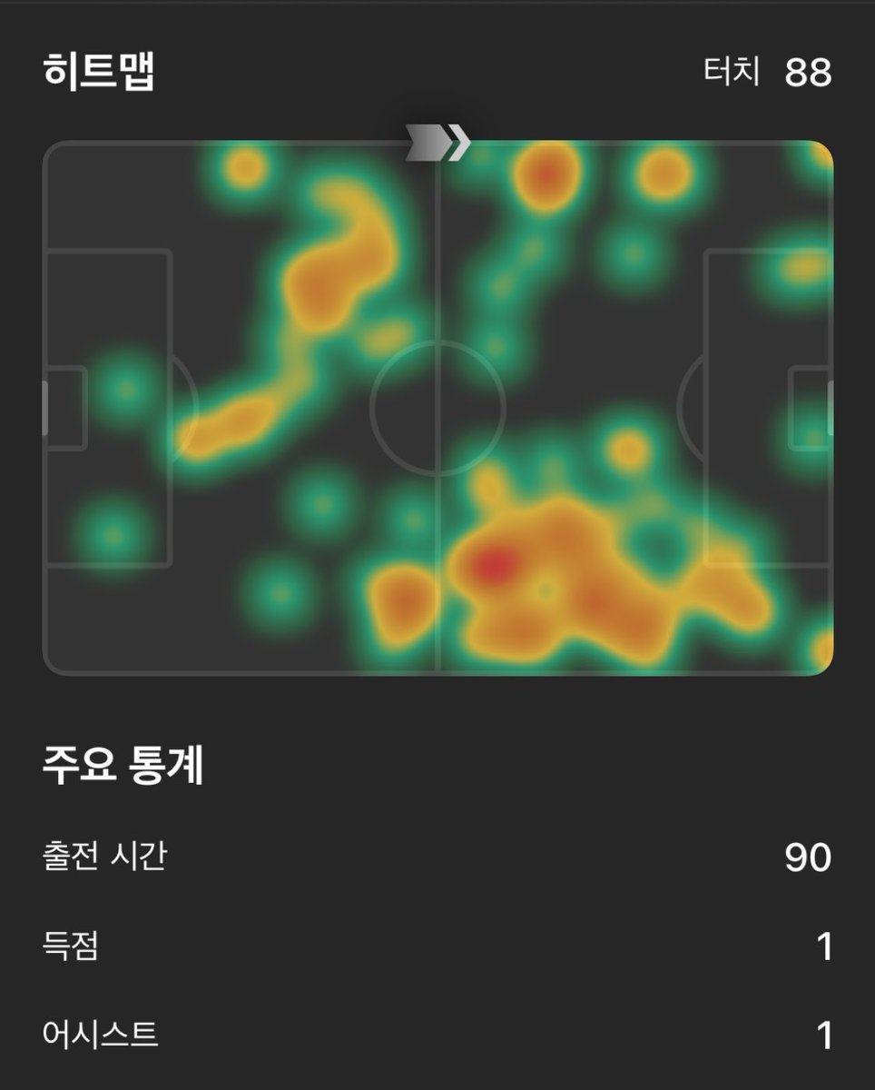 🐯강인하게 ⚽️ tweet media