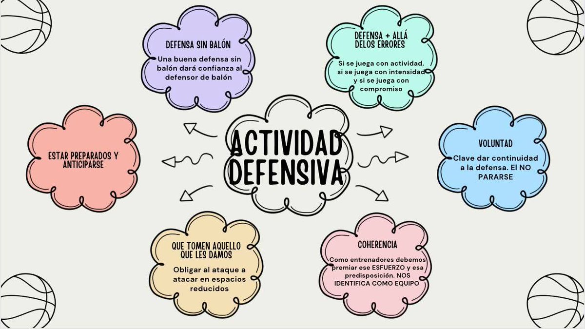 Gabo Loaiza tweet media