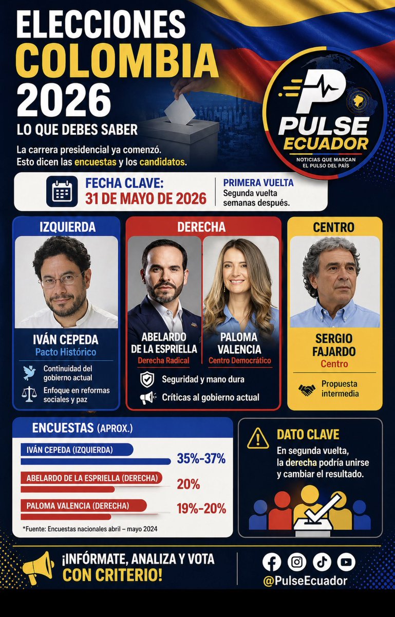 PulseEcuador tweet media
