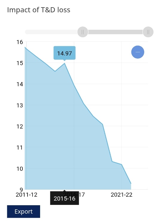 Akshay Krishna KR tweet media
