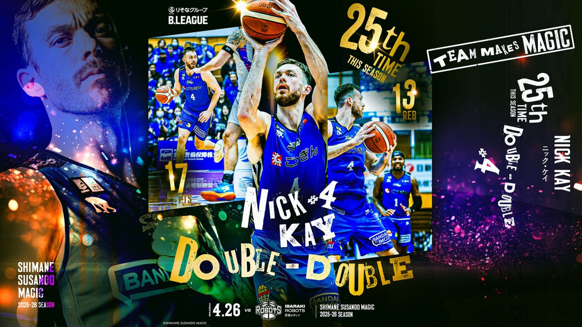 ◢◤🎉今季通算2⃣5️⃣度目のダブルダブル達成🎉◢◤ 25th double