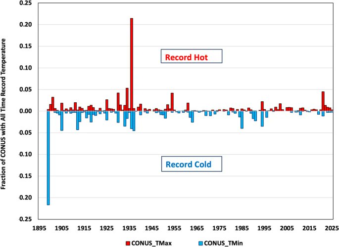 Kai Orak tweet media