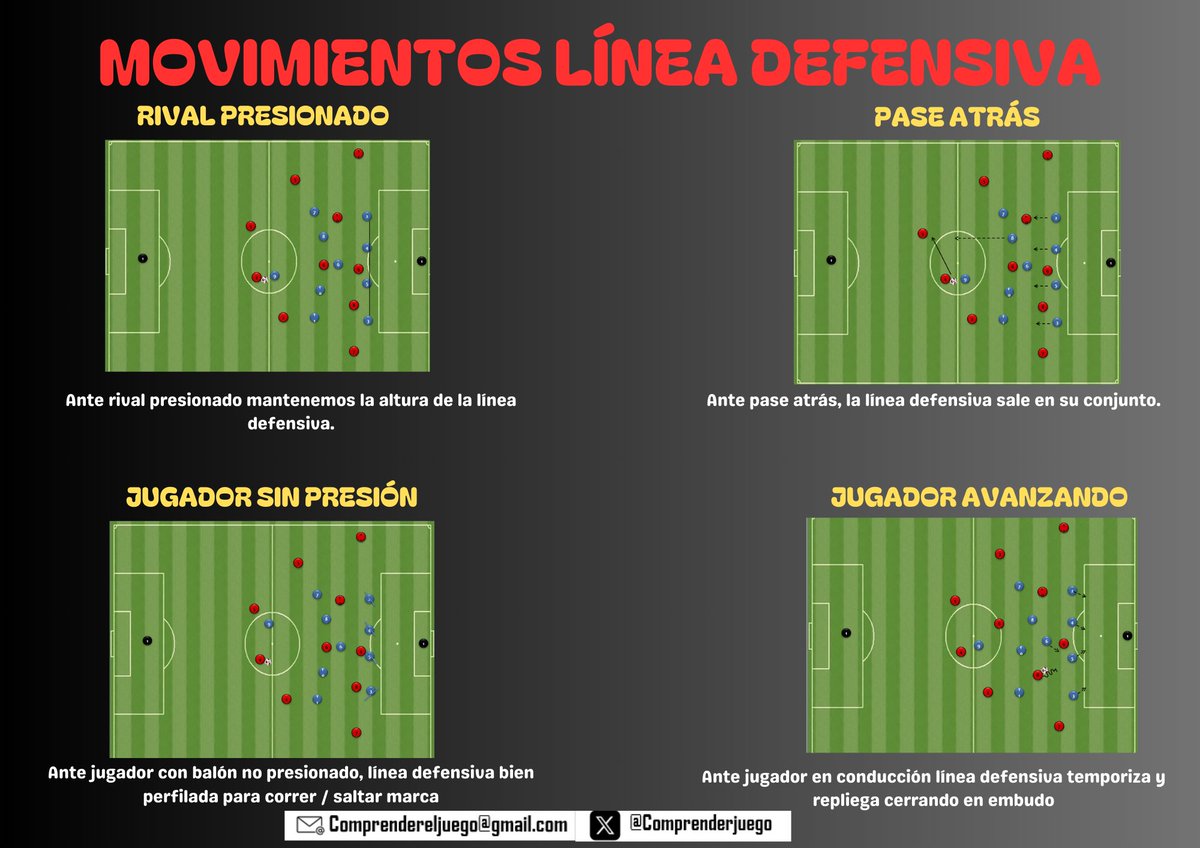 Comprendereljuego tweet media