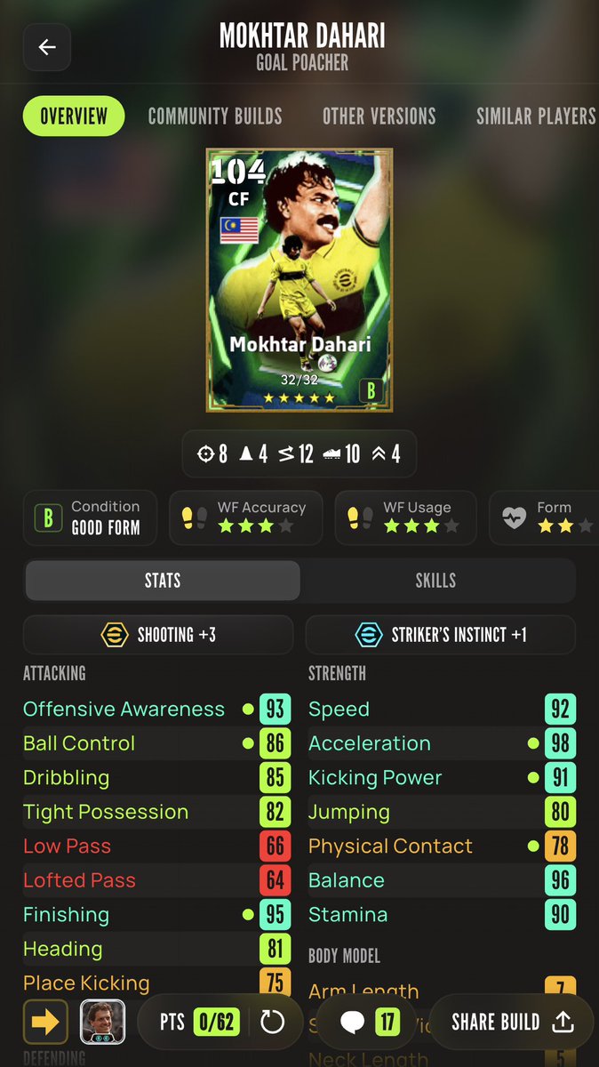 Smart wrld tweet media