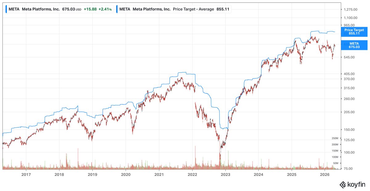 Piotr Cymcyk - Merytorycznie o Finansach tweet media