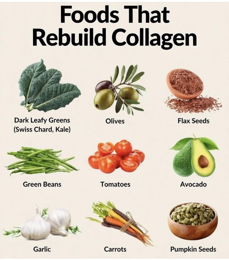 Nutritional Science tweet media