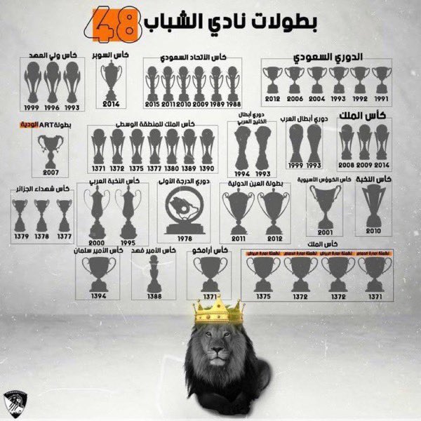 محمد tweet media