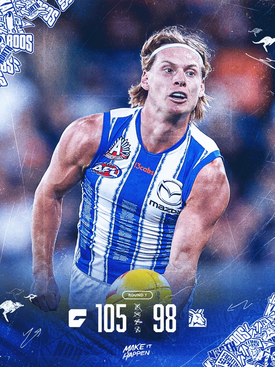 North Melbourne FC tweet media