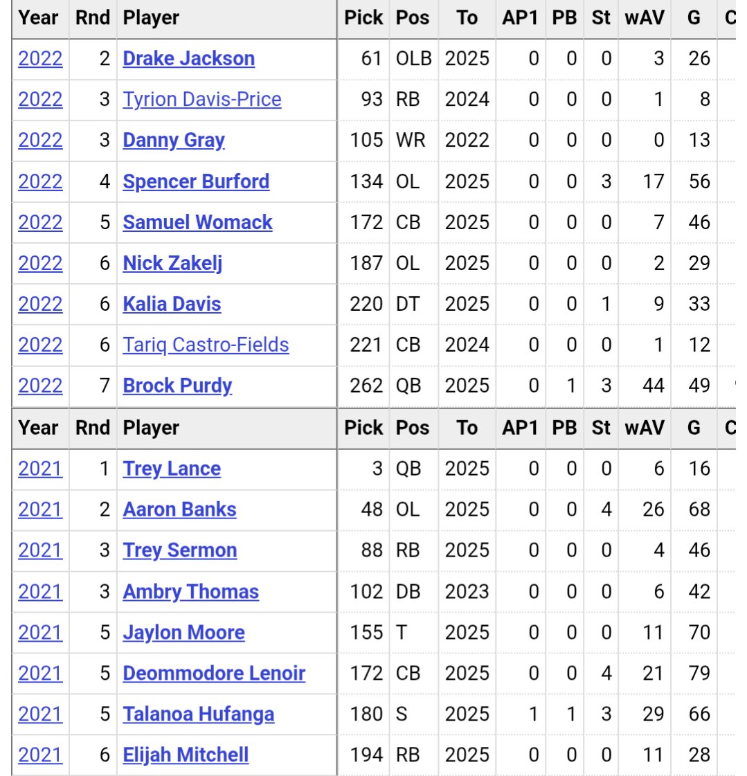 Adrian Franke tweet media