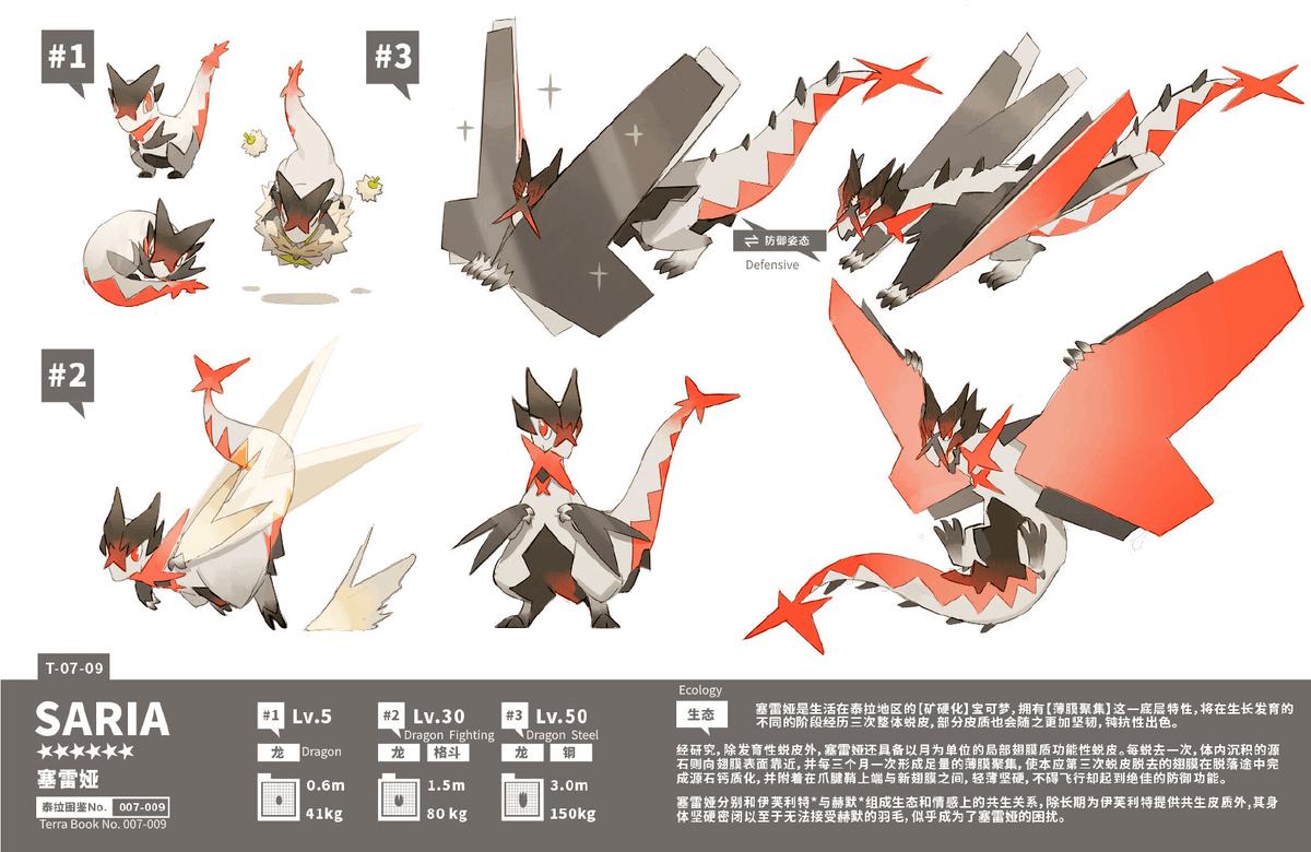 ✨NG✨ tweet media