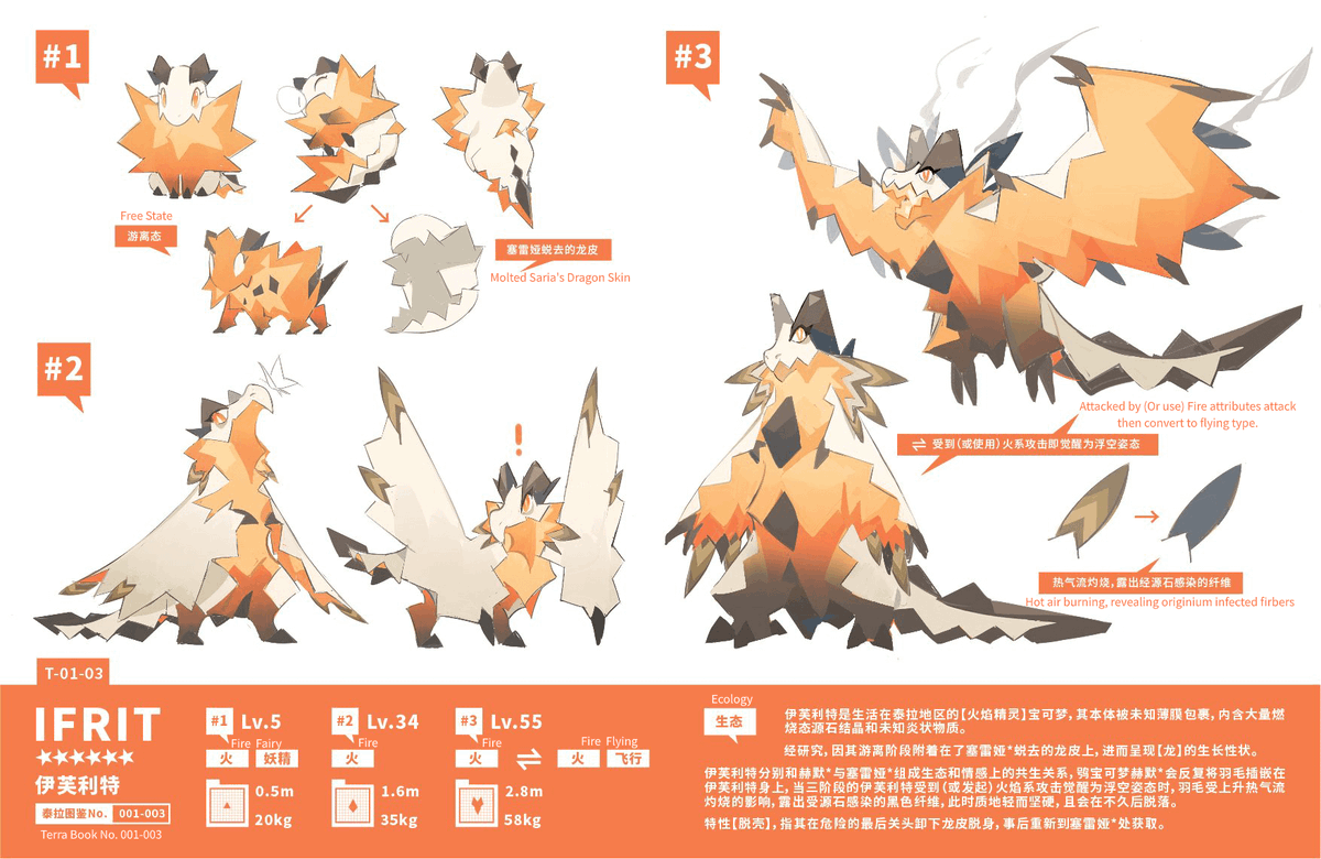 ✨NG✨ tweet media