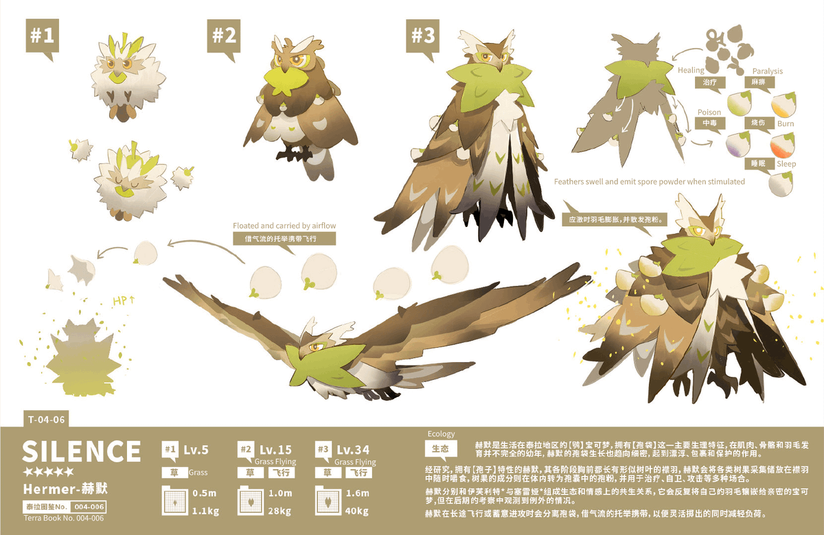 ✨NG✨ tweet media