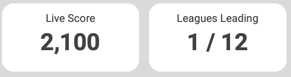 Freo Tragic tweet media