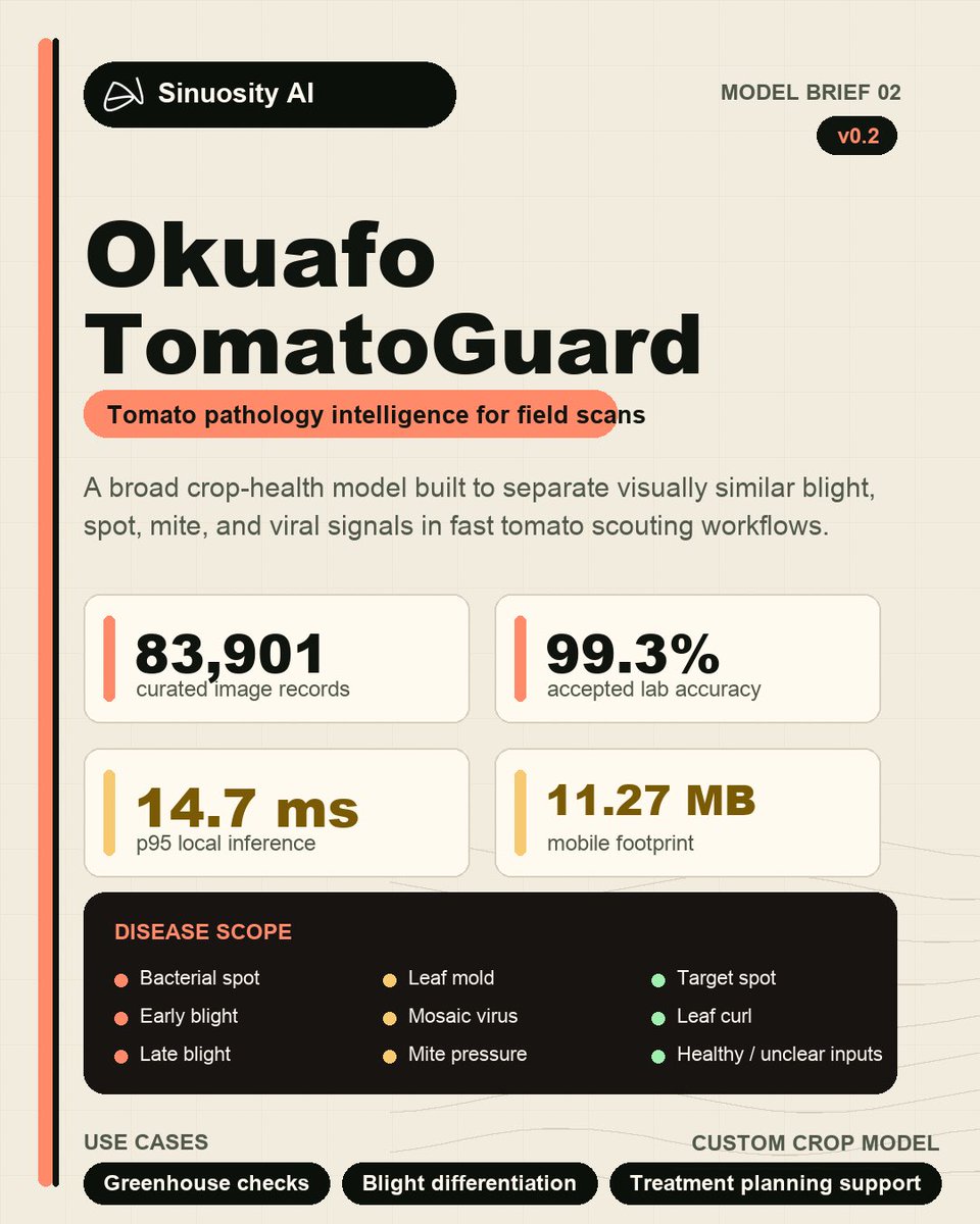 Okuafo Foundation tweet media