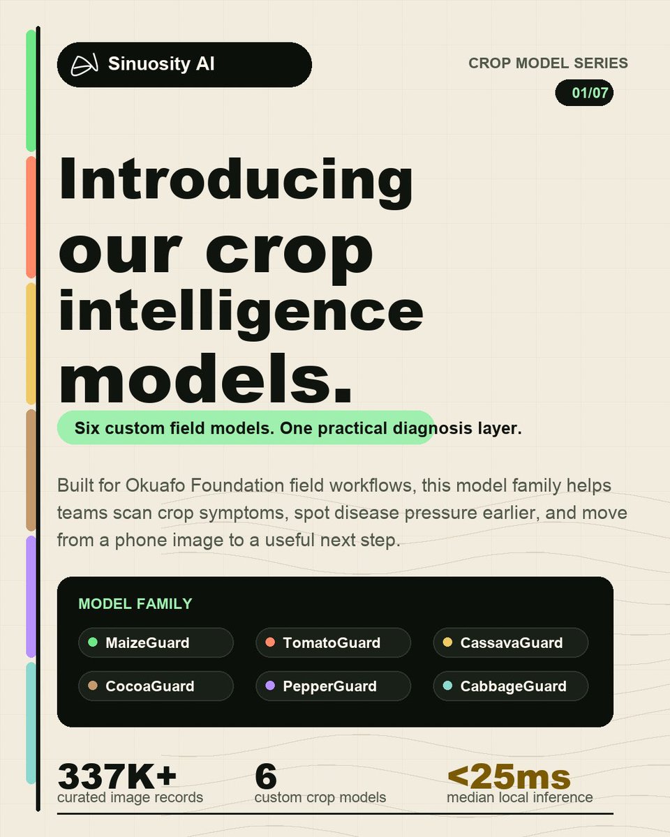 Okuafo Foundation tweet media