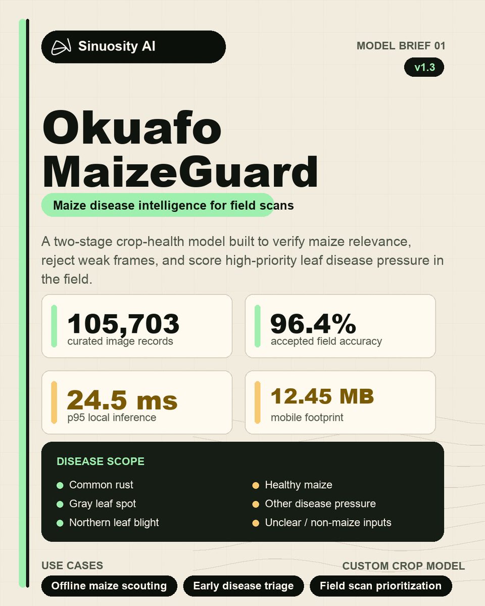 Okuafo Foundation tweet media