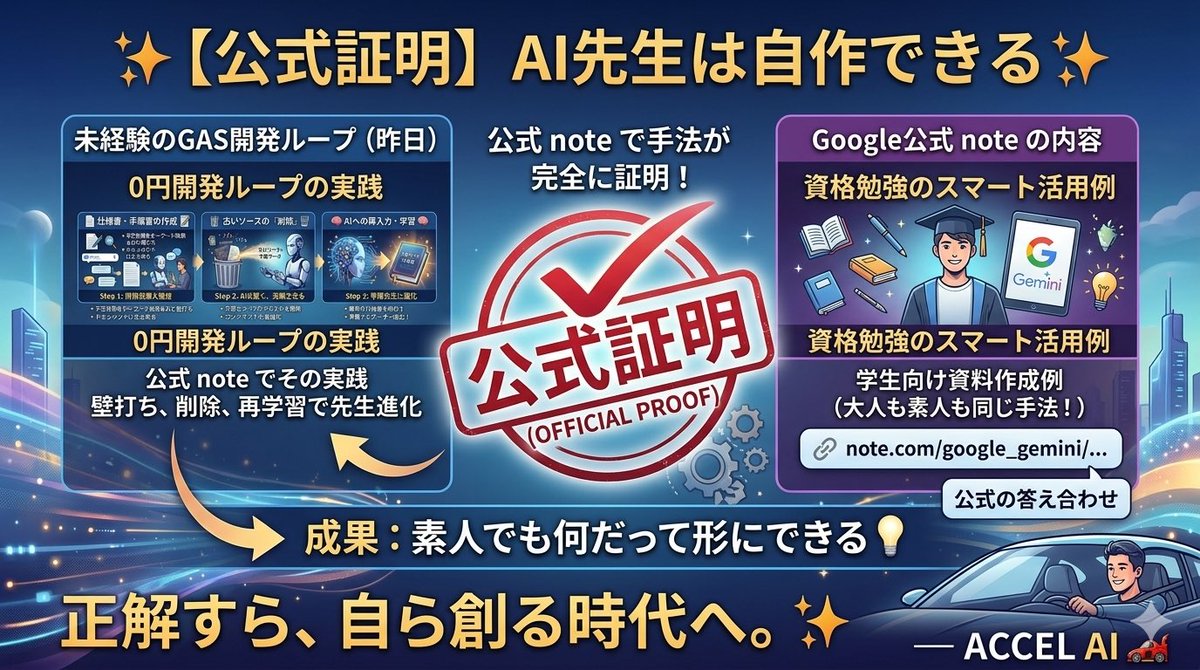 accel_ai_life's tweet photo. https://t.co/y77f8xTjei