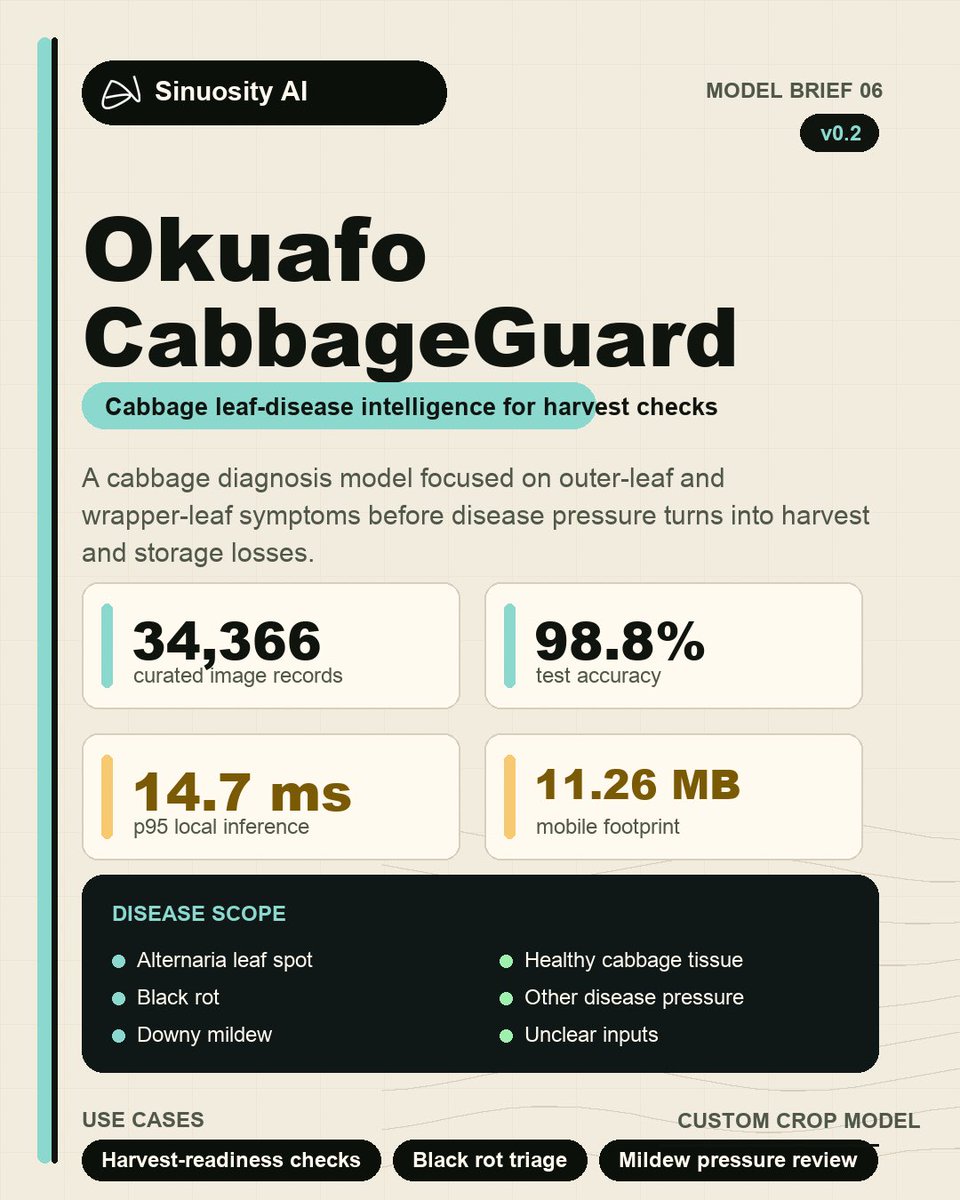Okuafo Foundation tweet media