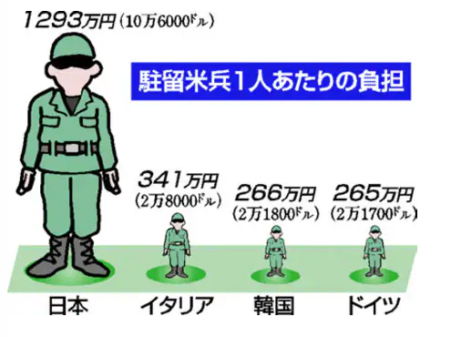 愛国心の足りないなまけ者 にきめっ！ tweet media