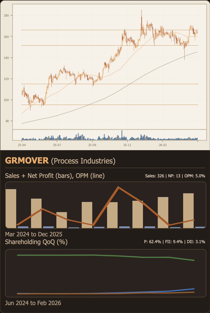 Ankit Kalauni 💁🏻‍♂️ tweet media