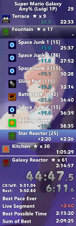 another attempt gone