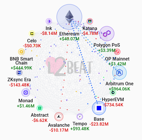 f1go.eth tweet media