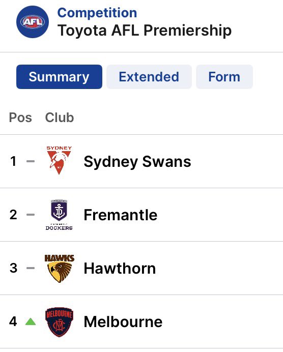 Mae Connelly 🌾 ❤️💙 tweet media