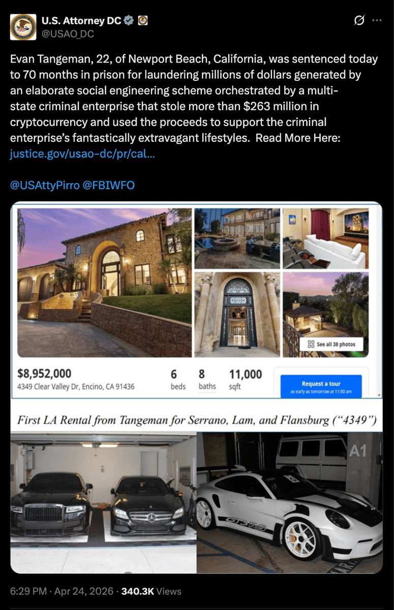 G-ON TRADING tweet media