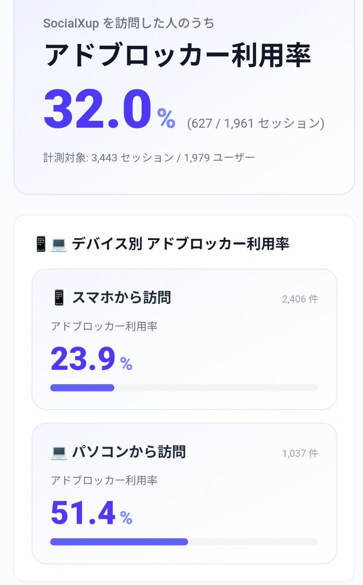 星野ロミ 漫画村で捕まった人 tweet media