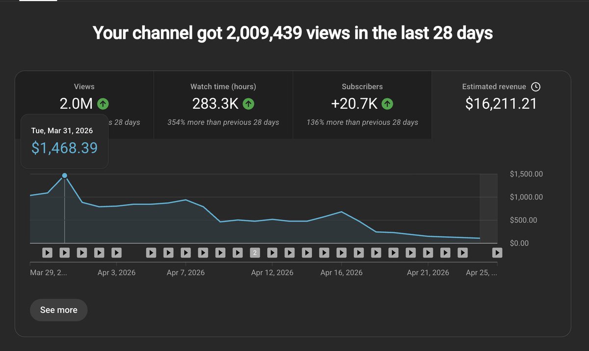Lucky35 tweet media
