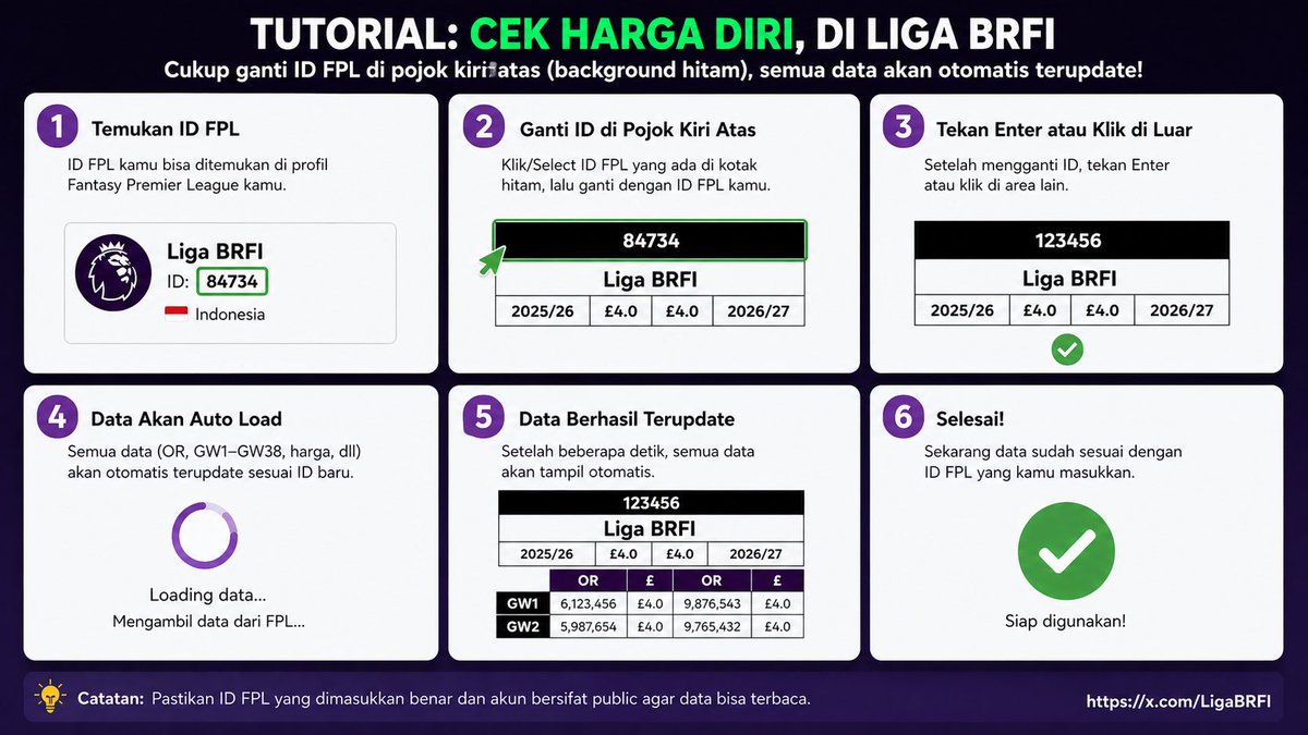 Battle Royale FPL Indonesia tweet media