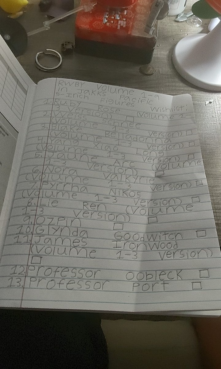 EricFranks56's tweet image. Here's My Wishlist For Jakks Pacific RWBY 5-Inch Figures From Volume 1 To 9.
#JakksPacific #VIZMEDIA #RWBY