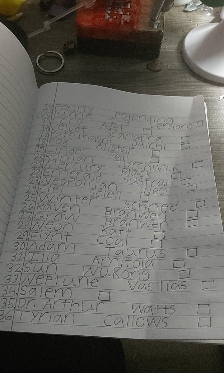 EricFranks56's tweet image. Here's My Wishlist For Jakks Pacific RWBY 5-Inch Figures From Volume 1 To 9.
#JakksPacific #VIZMEDIA #RWBY