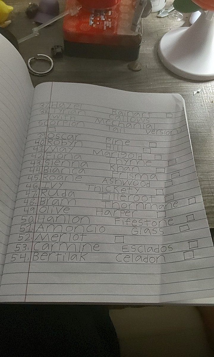 EricFranks56's tweet image. Here's My Wishlist For Jakks Pacific RWBY 5-Inch Figures From Volume 1 To 9.
#JakksPacific #VIZMEDIA #RWBY