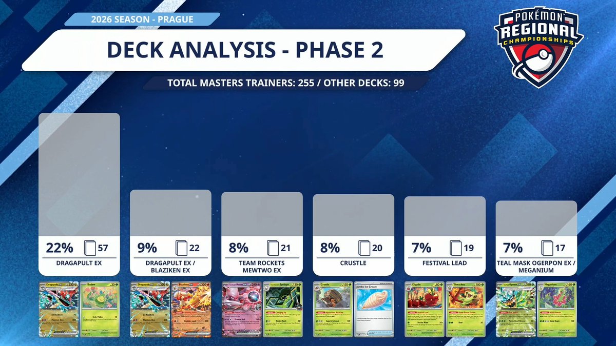 Play! Pokémon tweet media