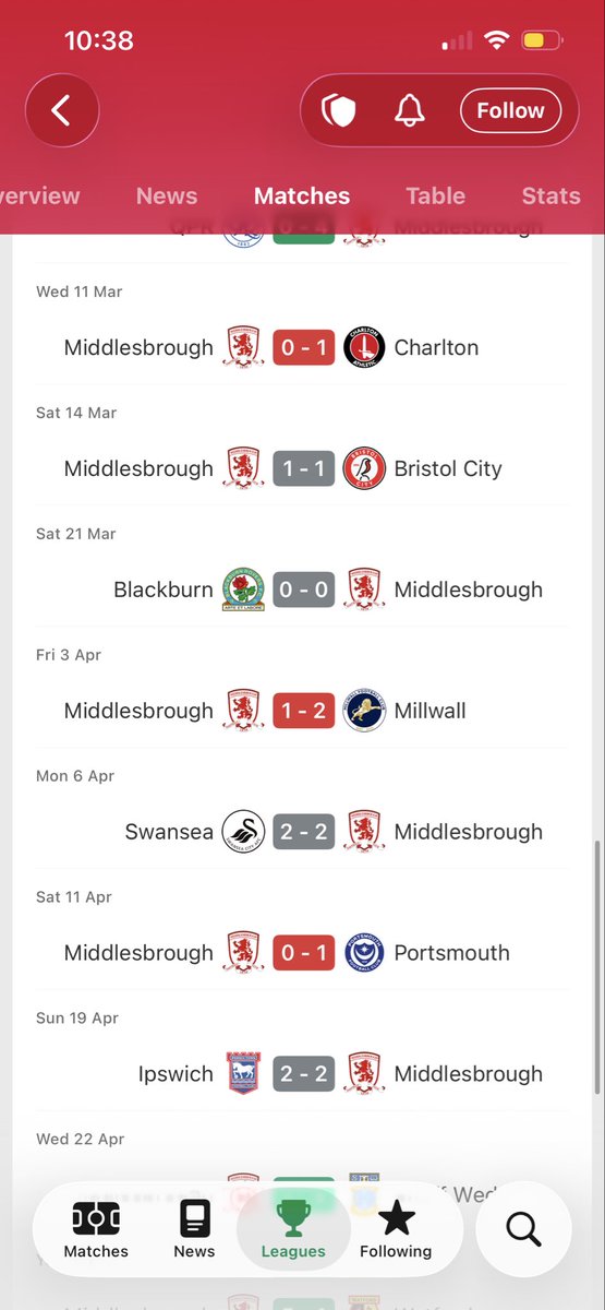 Josh Barber tweet media