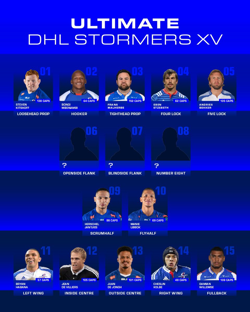 DHL Stormers tweet media