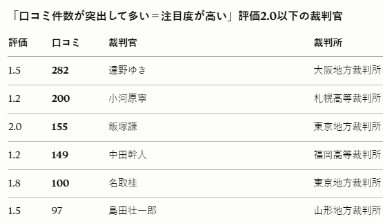 183くん tweet media