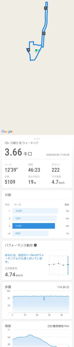 #ウォーキング

夕方のウォーキング

いつも通りです

3.6キロ
5100歩です

朝サボったのでこれだけです