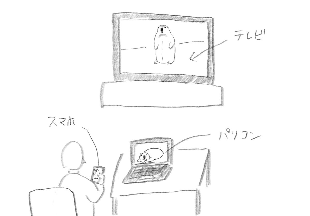 マーモット中毒 tweet media