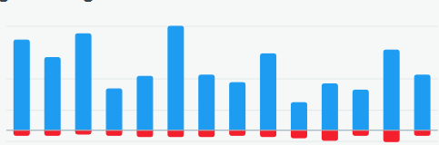 sobat cuan tweet media