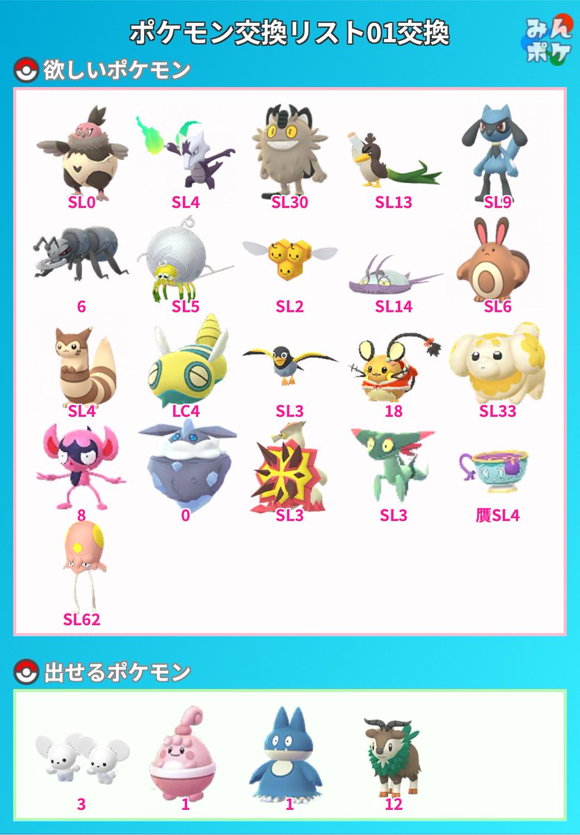 伊藤　繁 tweet media