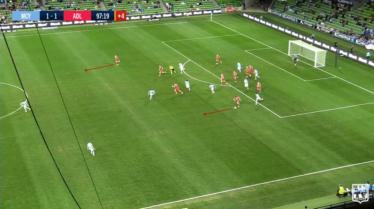 Aus Tactics tweet media